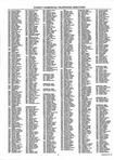 Landowners Index 035, Dubuque County 2005